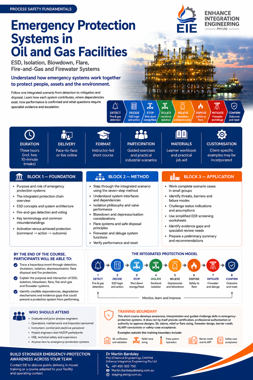 Emergency Protection Systems promotional course sheet
