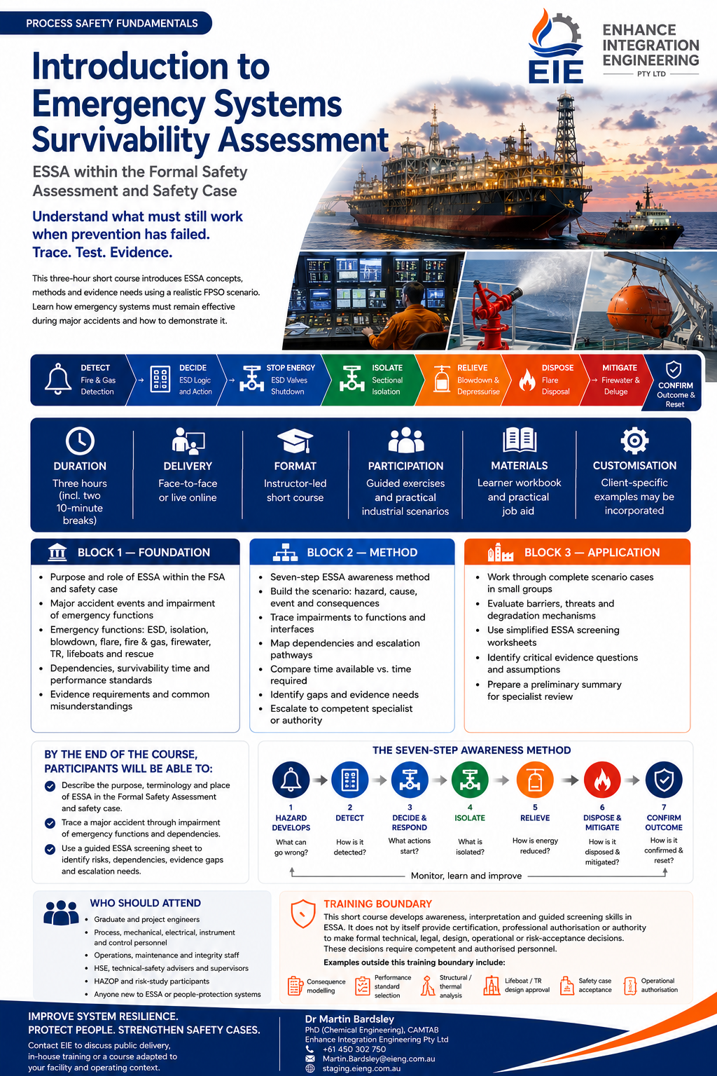 Emergency Systems Survivability Assessment promotional course sheet