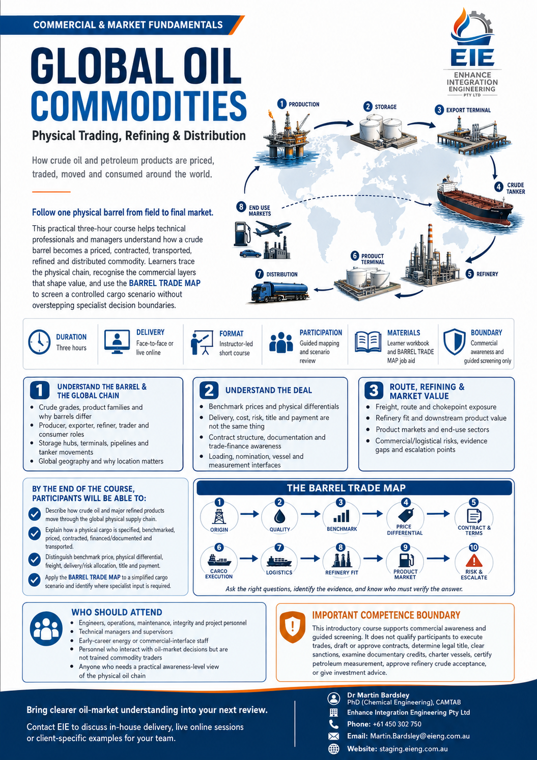Global Oil Commodities promotional course sheet