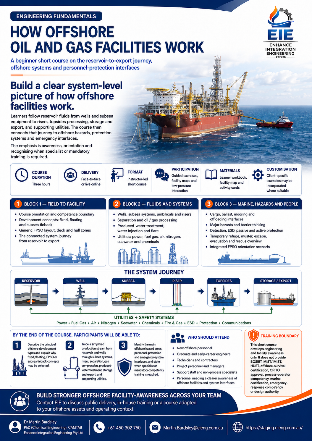 How Offshore Oil and Gas Facilities Work promotional course sheet