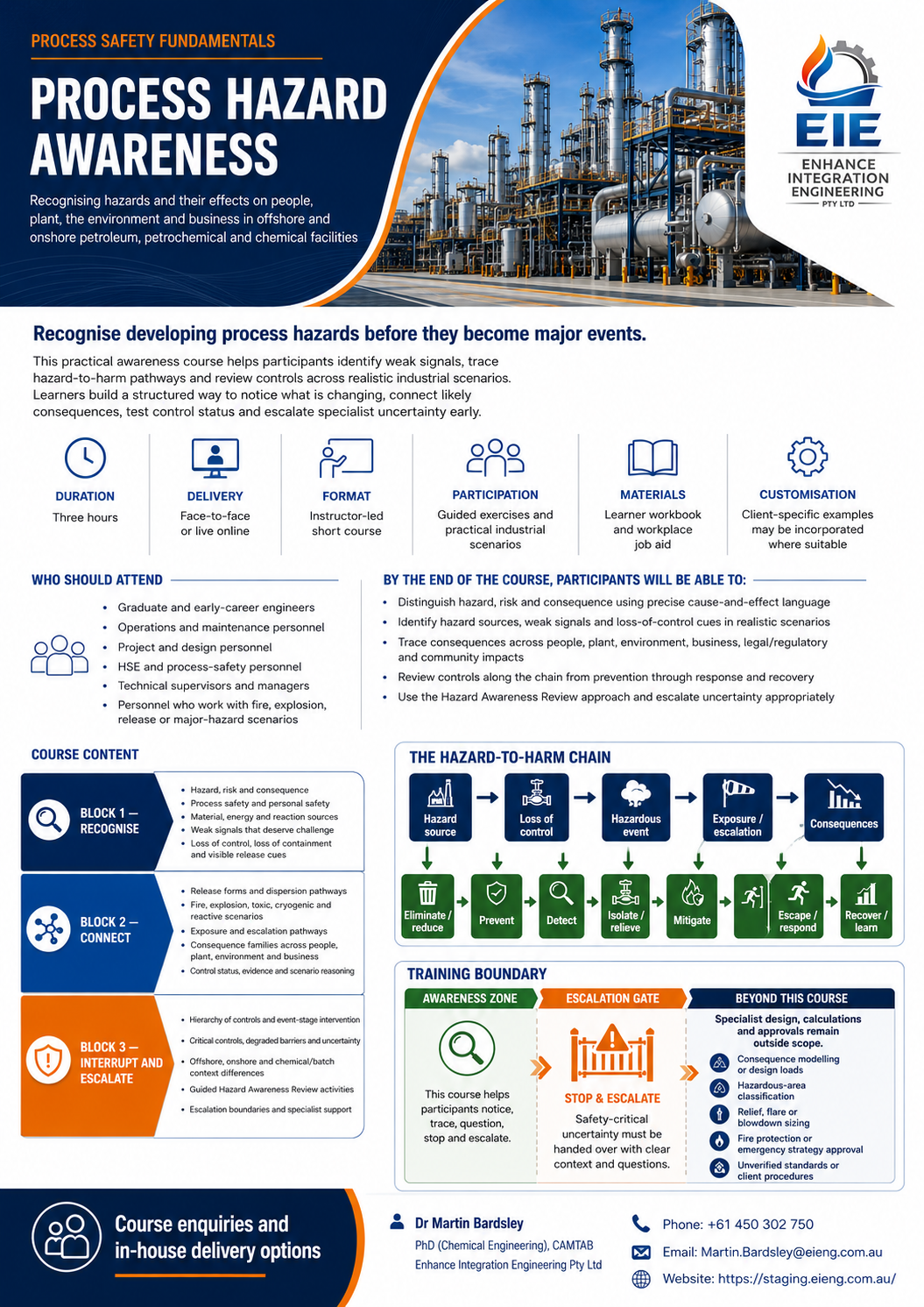 Process Hazard Awareness promotional course sheet