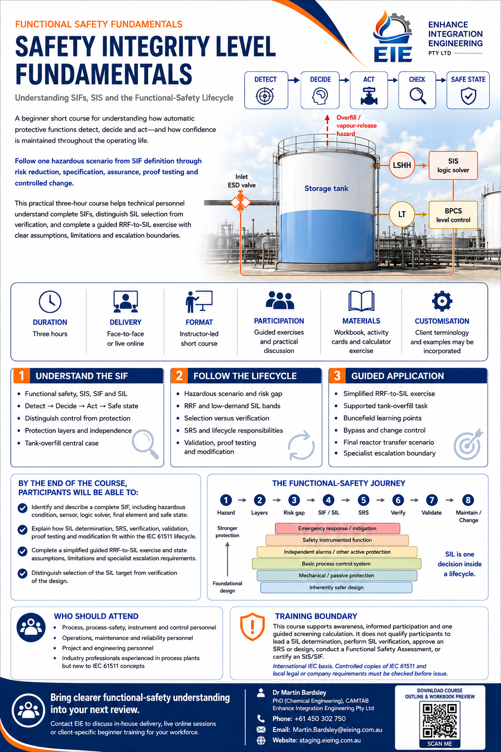 Safety Integrity Level Fundamentals promotional course sheet