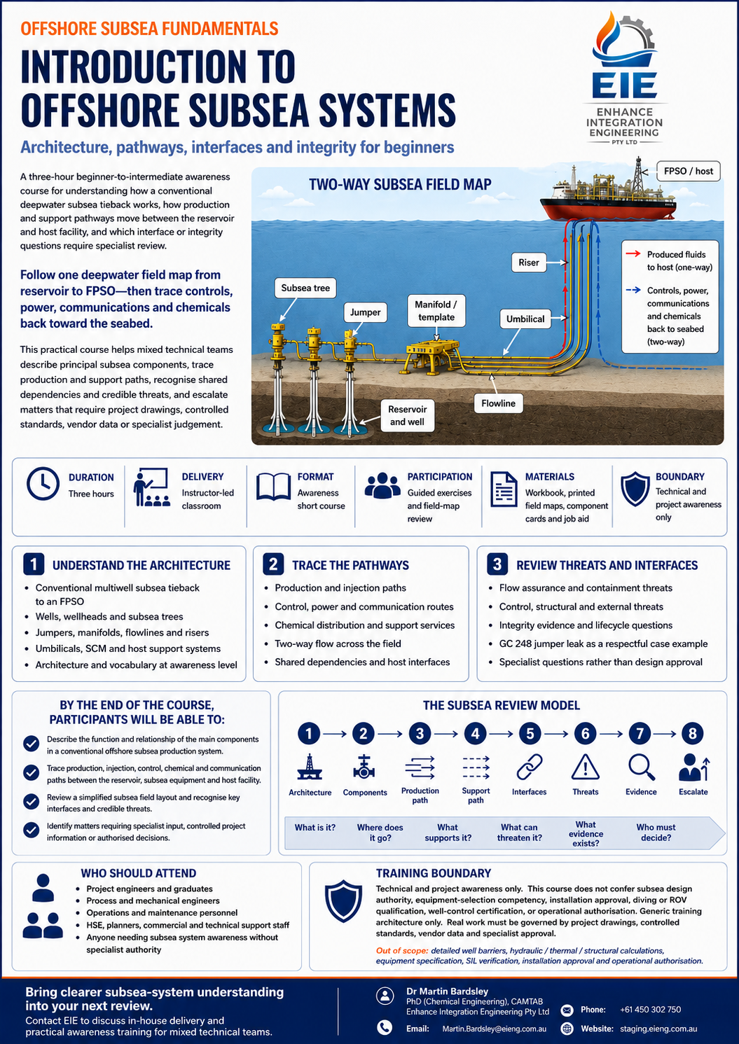 Introduction to Offshore Subsea Systems promotional course sheet